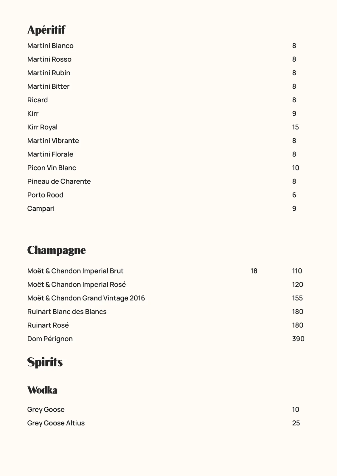 Menukaart pagina 4 van 14: Apéritif, Champagne, Spirits, Wodka