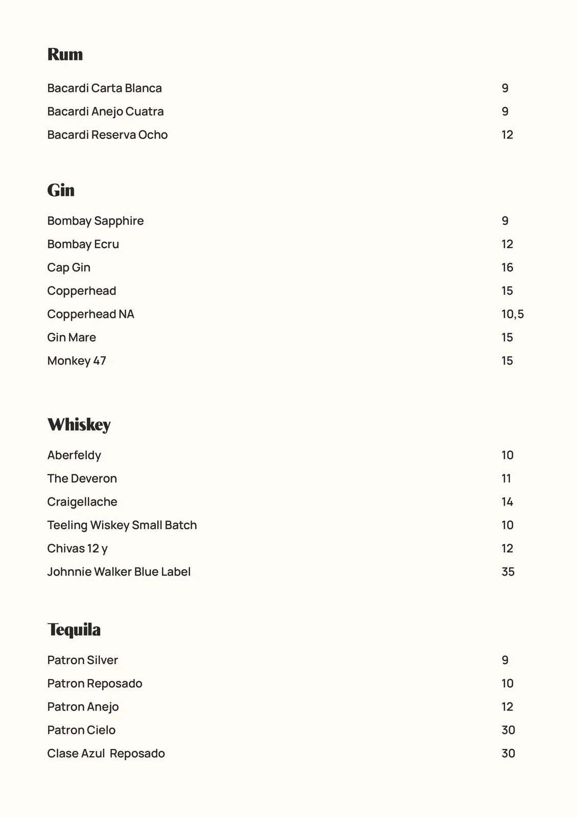 Menukaart pagina 5 van 14: Rum, Gin, Whiskey, Tequila